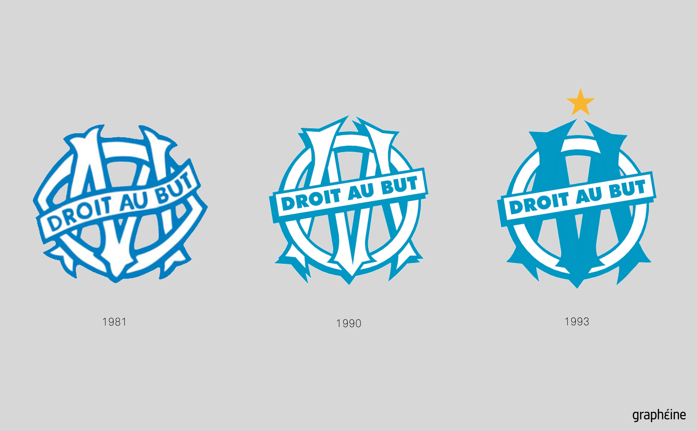 logos-om-1980-93