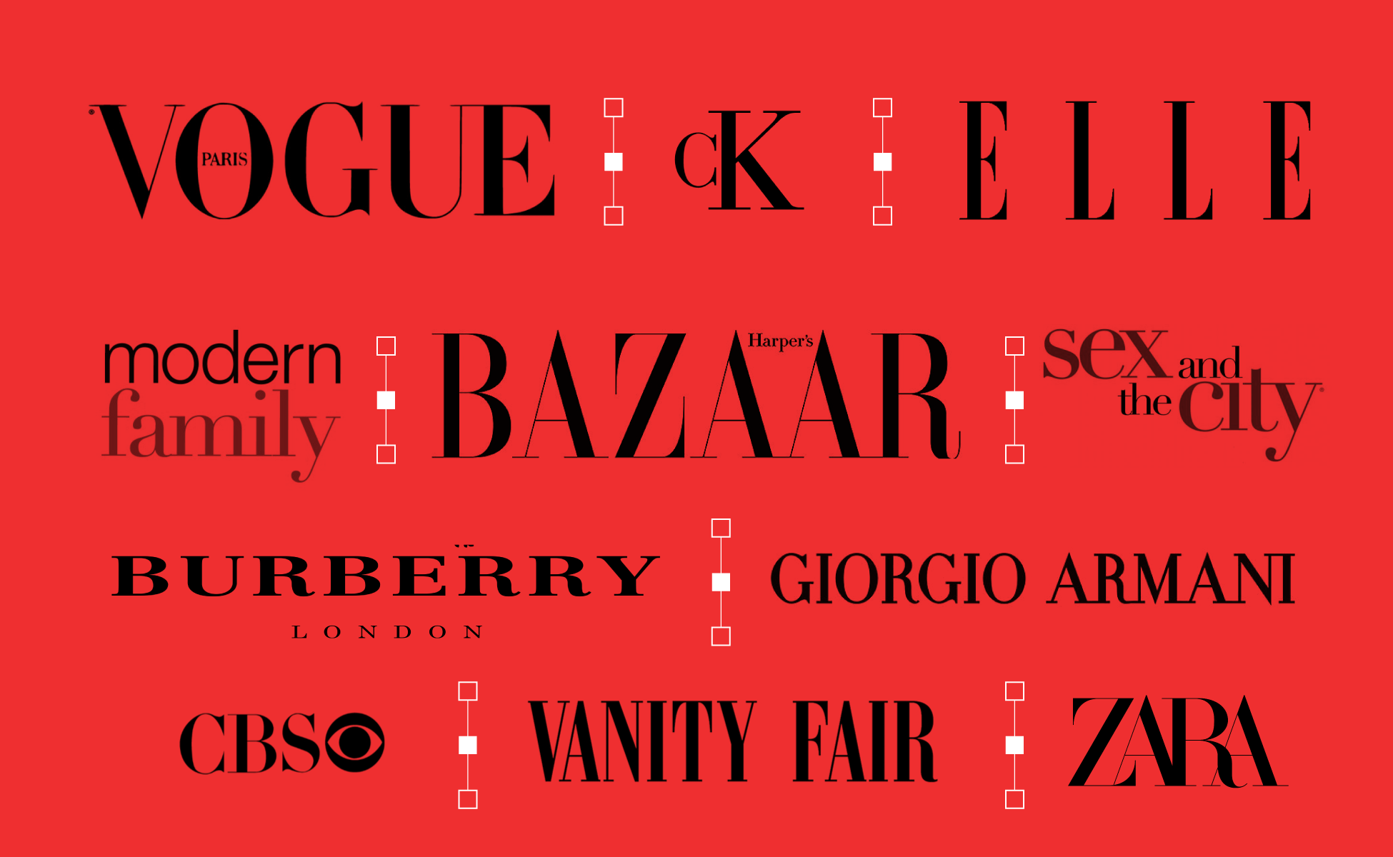 Typorama #03 : Didot, in fashion since 1811 ! - Graphéine