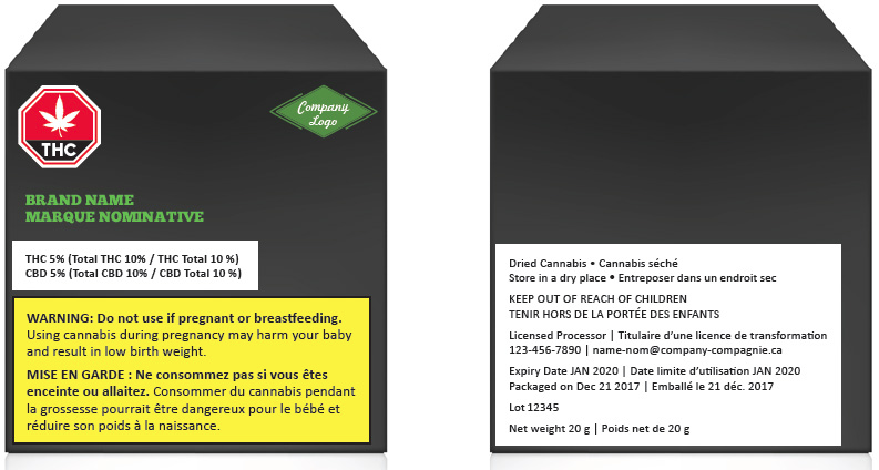 packaging-regulations-cannabis-Canada
